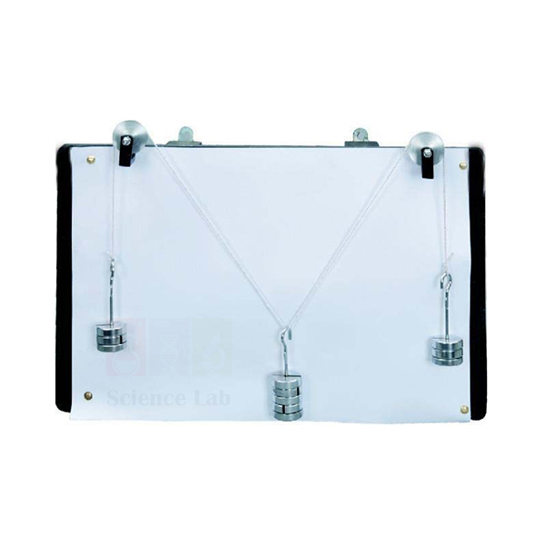 Force Board, Wall Type